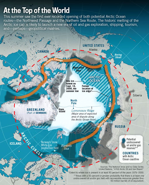 this summer saw the first-ever recorded opening of both potential Arctic Ocean routes - the Northwest passage and the Northern Sea Route