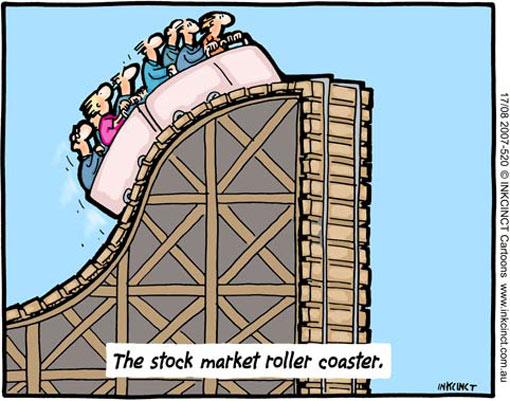 Stock market changes - not so simple!
