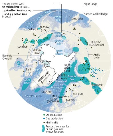 North Pole ice extent and natural resource deposits