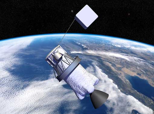 attaching tail to satellites to collect them when they outlive their purpose