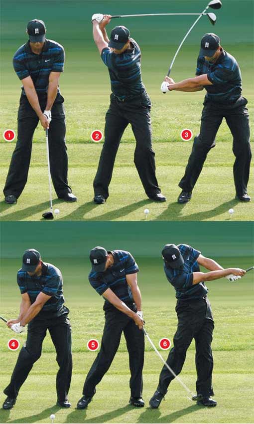 Tiger Woods' golf swing