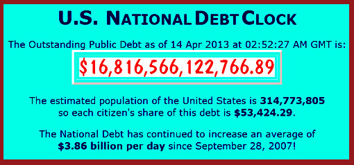 US Outstanding Public Debt is over $16.8 trillion as of April 14, 2013