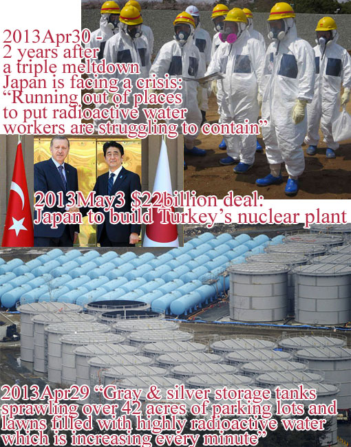 Top: 2013Apr30 - 2 years after a triple meltdown, Japan is facing a crisis - “Running out of places to put radioactive water workers are struggling to contain”; Inset: 2013May3 $22billion deal - Japan to build Turkey’s nuclear plant; Bottom: 2013Apr29 “Gray & silver storage tanks sprawling over 42 acres of parking lots and lawns filled with highly radioactive water which is increasing every minute”